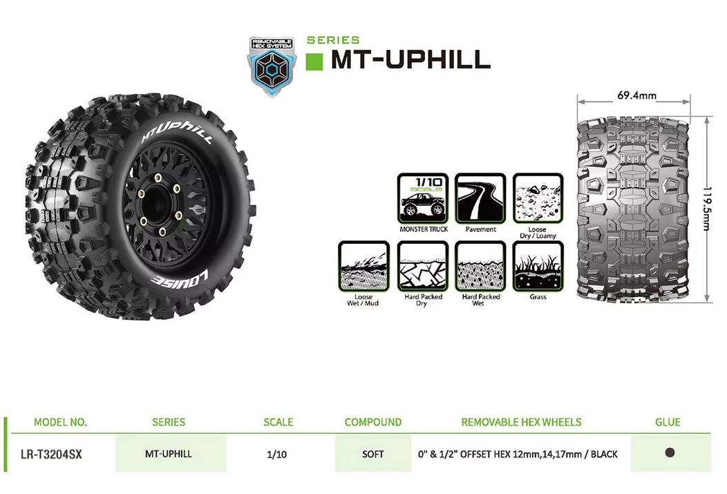 Roue Louise rc LR-T3204SX (2)